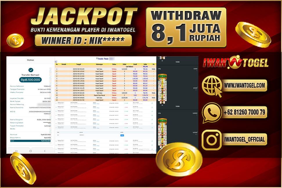 Prediksi Iwan Togel