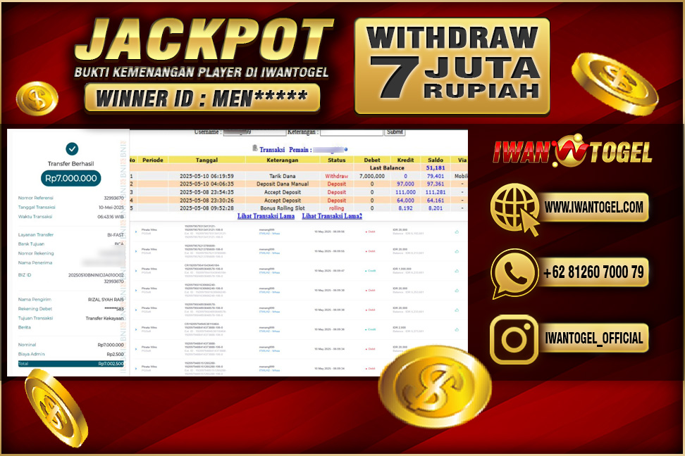 Prediksi Iwan Togel