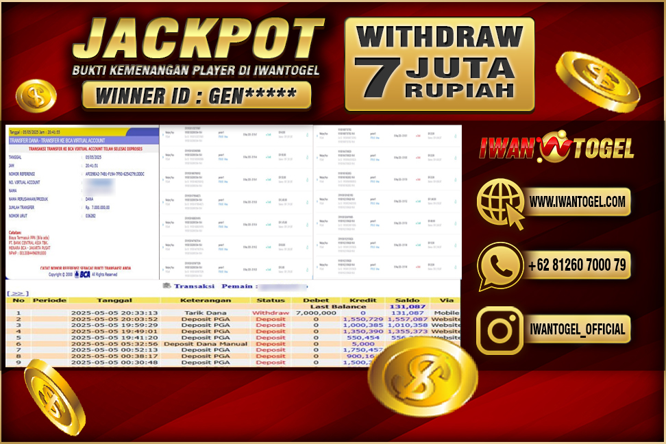 Prediksi Iwan Togel