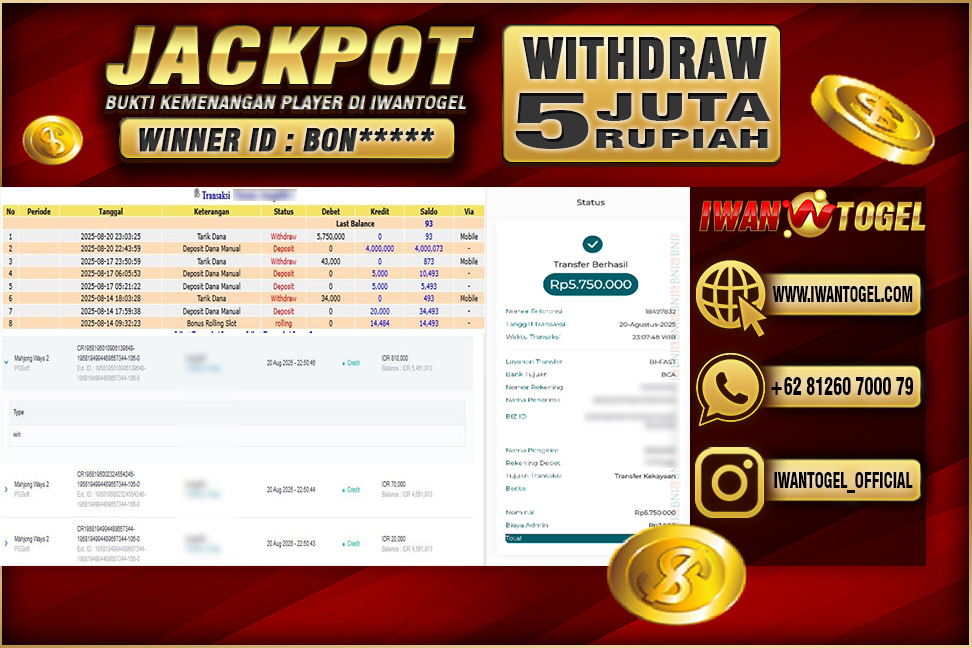 Prediksi Iwan Togel
