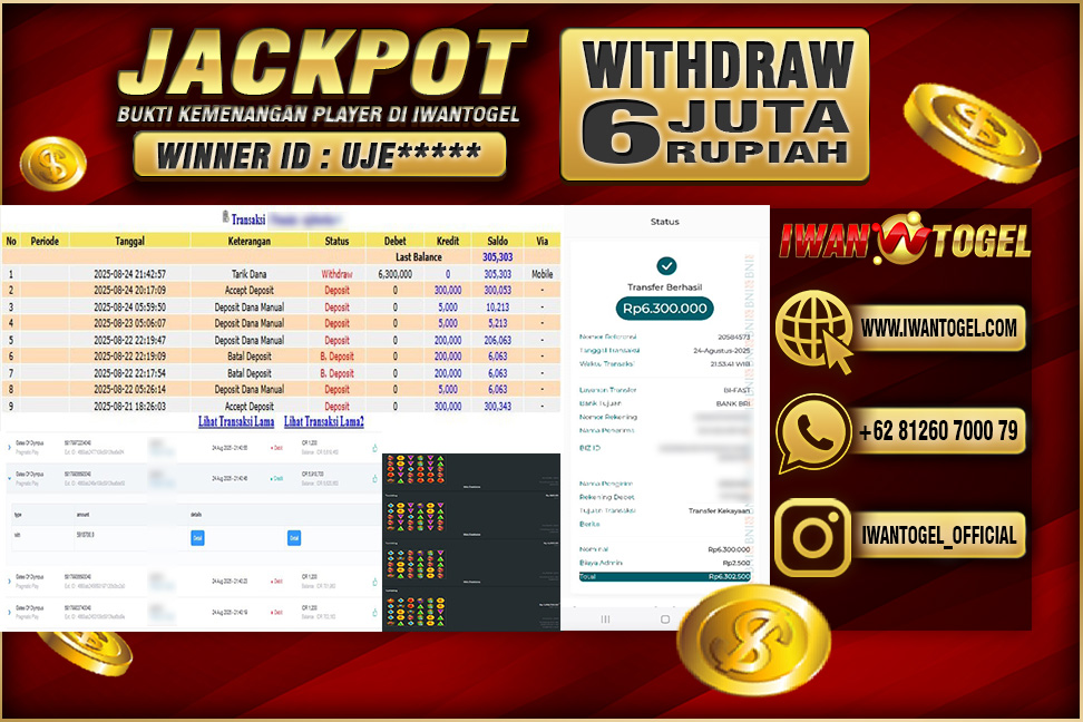 Prediksi Iwan Togel